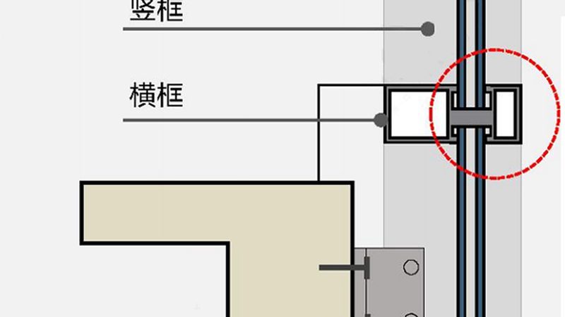 铝镁合金推拉门：揭秘其背后的技术优势与选购要点**